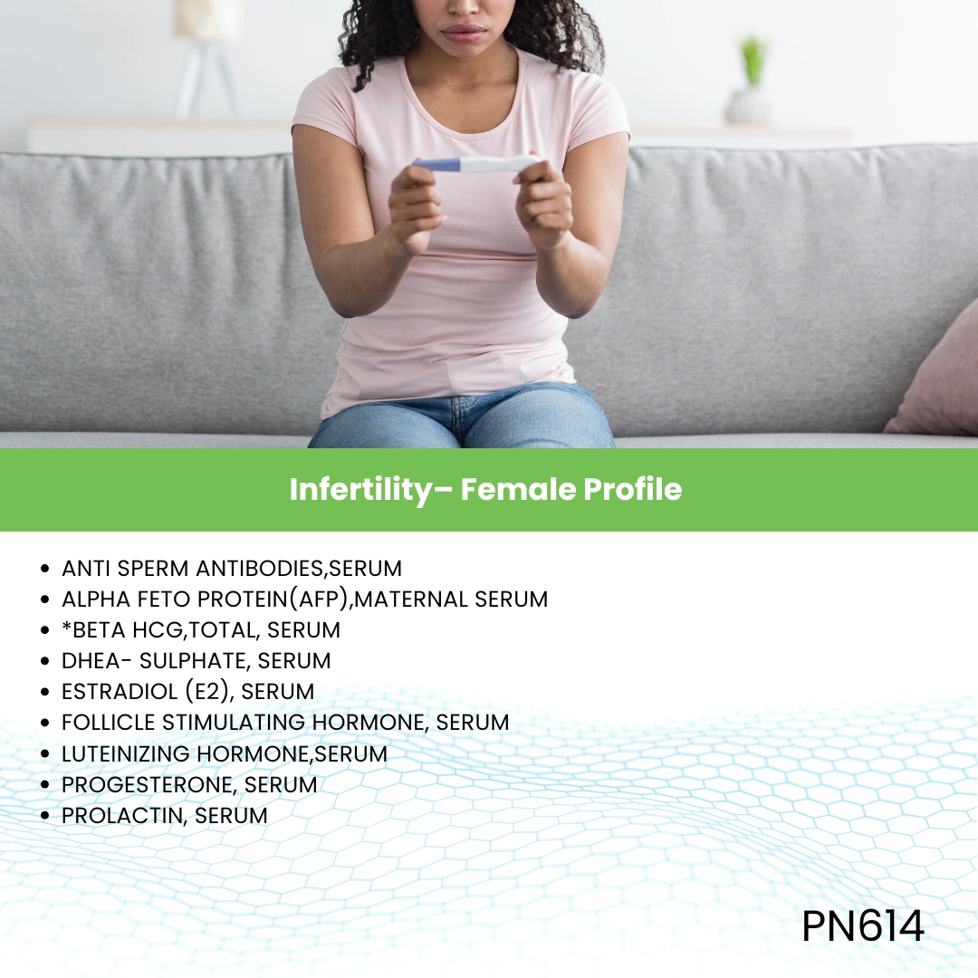 Infertility– Female Profile
