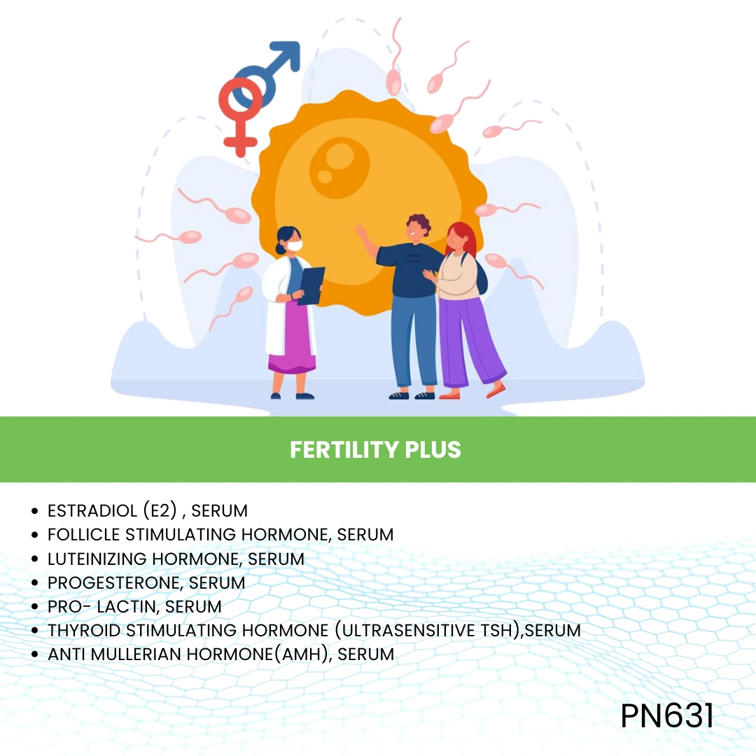 FERTILITY PLUS