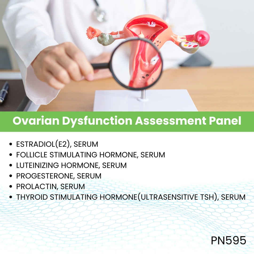 Ovarian Dysfunction Assessment Panel