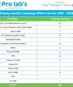 Full Body Health Checkup With Free Hs-CRP