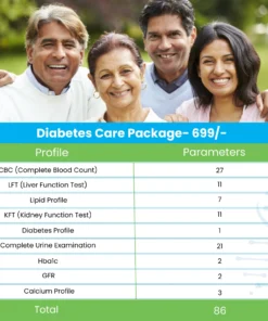 Diabetes Care Package