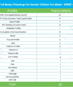 Full Body Checkup For Senior Citizen For Male