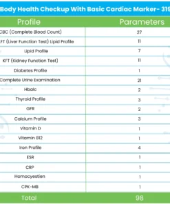 Full Body Health Checkup With Basic Cardiac Marker