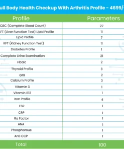 Full Body Health Checkup With Arthritis Profile