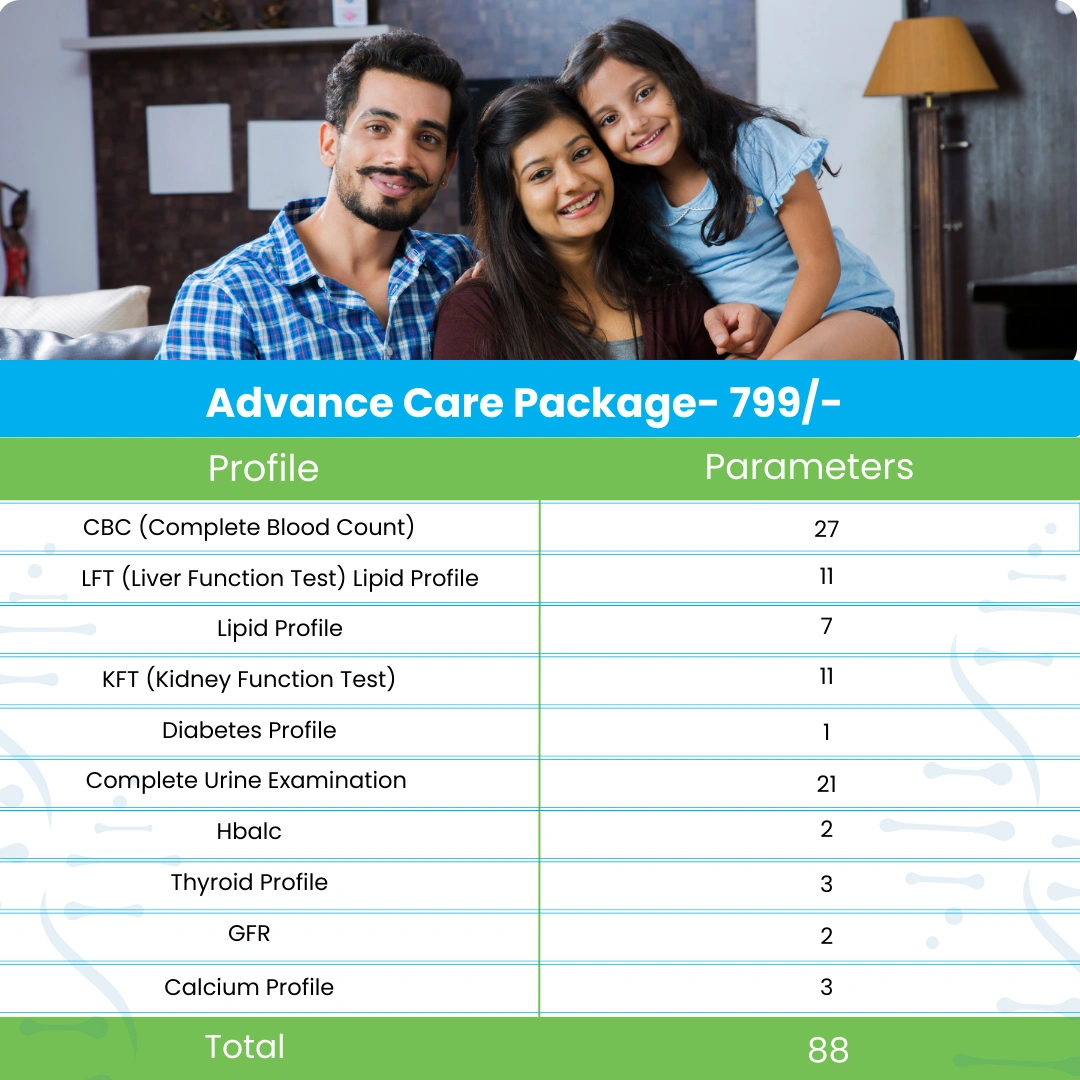 Advance Care Package