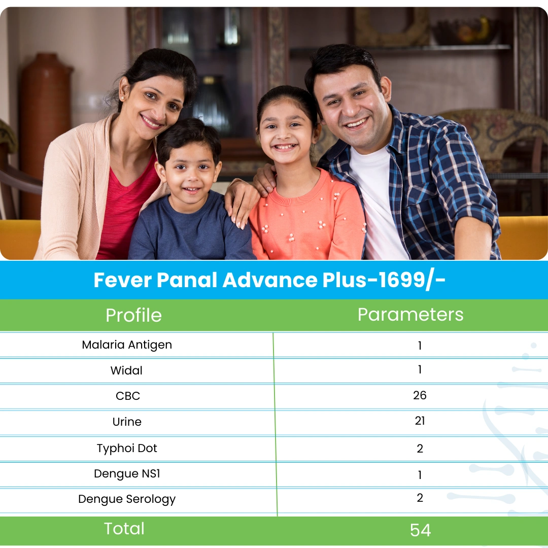Fever Panal Advance Plus